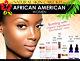 Natural Skin Care Kit for African American Black Women Skin Lightening Toning 7